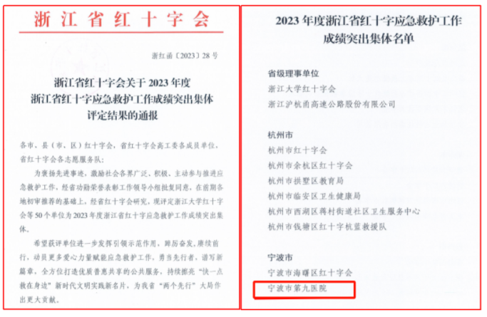 宁波九院获评2023年度浙江省红十字应急救护工作成绩突出集体