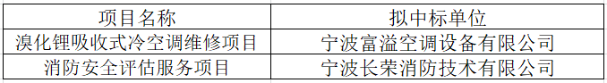 中标1.png