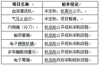 其他结论.jpg