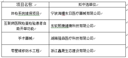 中选公示.jpg