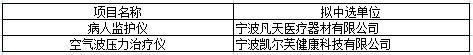 7D3ABFF6-4C9D-4fa0-993D-567869CDED7C.png