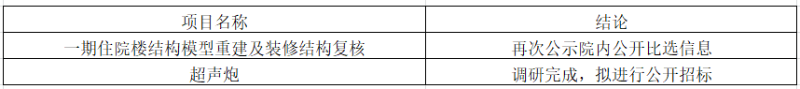 结论.png