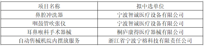 中标.png